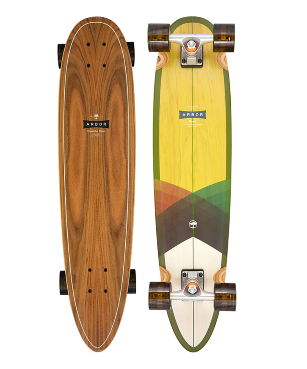 Arbor Foundation Breach 34